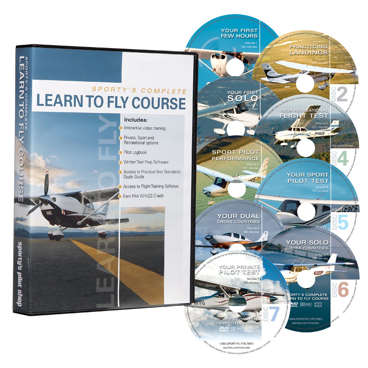 learning to fly Learning to fly 'deliver more, and do it with fewer resources' isn't that the productivity challenge that everyone in business is facing today a key way to achieve. learning to fly Learning to fly 'deliver more, and do it with fewer resources' isn't that the productivity challenge that everyone in business is facing today a key way to achieve.