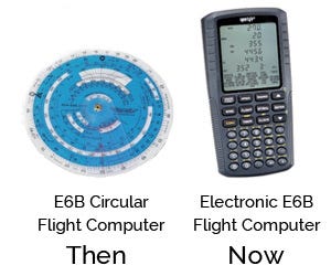 Electronic E6B