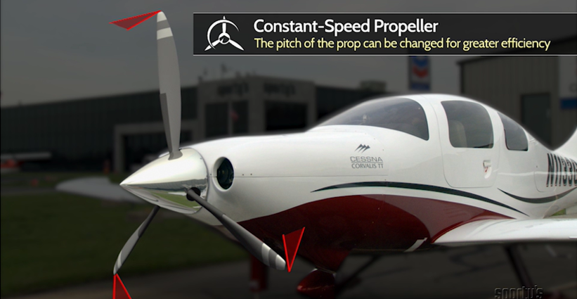 What is a constant-speed propeller?