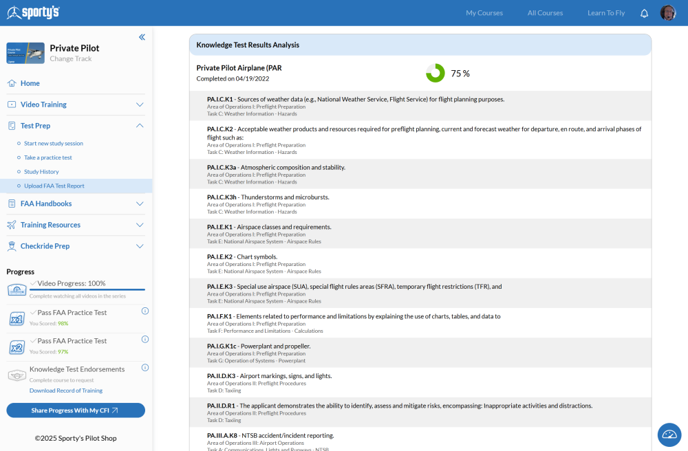 Instant FAA Knowledge Test ACS Code Analysis–Free from Sporty’s