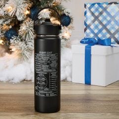 Flight Gear Water Bottle with Straw (22 oz.) 	