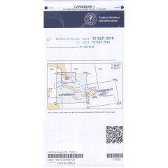 Caribbean VFR Chart (CAC) 1  