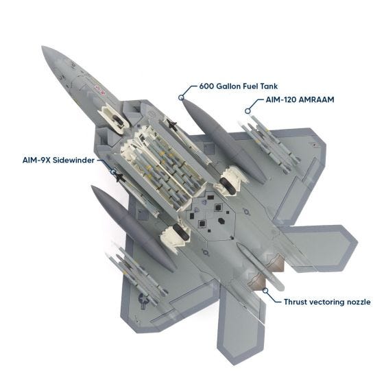 F-22 Raptor Anniversary Scheme Die-Cast Model
