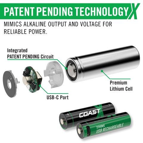 Coast AAA Zithion-X Rechargeable USB-C Ported Batteries (4 Pack)