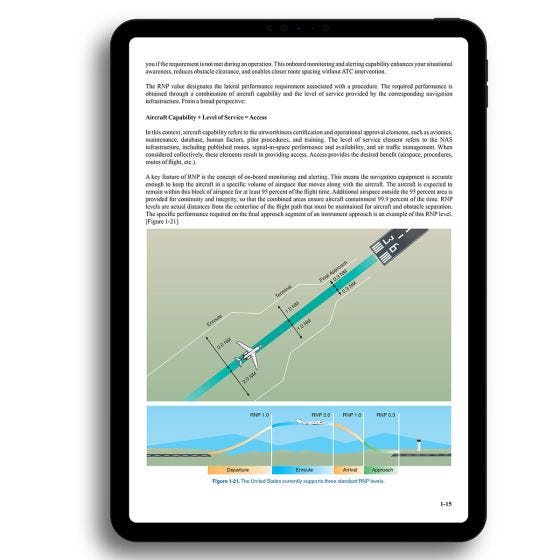 Jeppesen Instrument Procedures Guide E-Book (10505111)