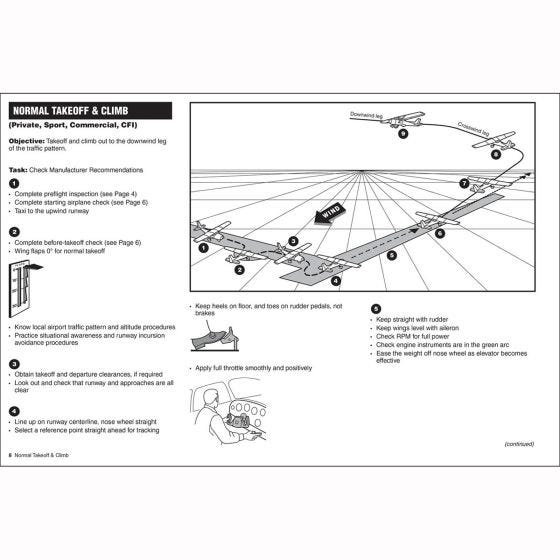 Visualized Flight Maneuvers Handbook (ASA - High Wing Aircraft)