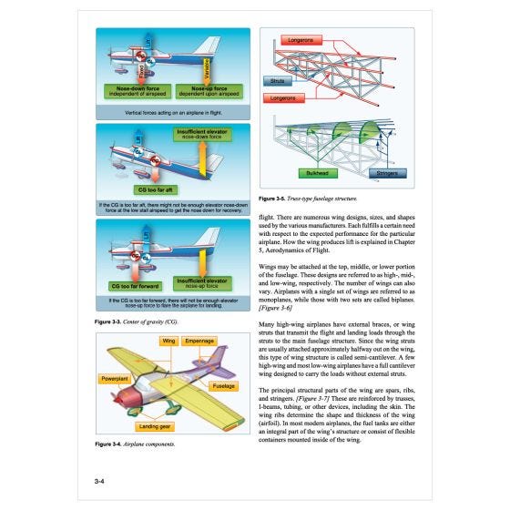 Sporty's Pilot's Handbook of Aeronautical Knowledge (softcover)