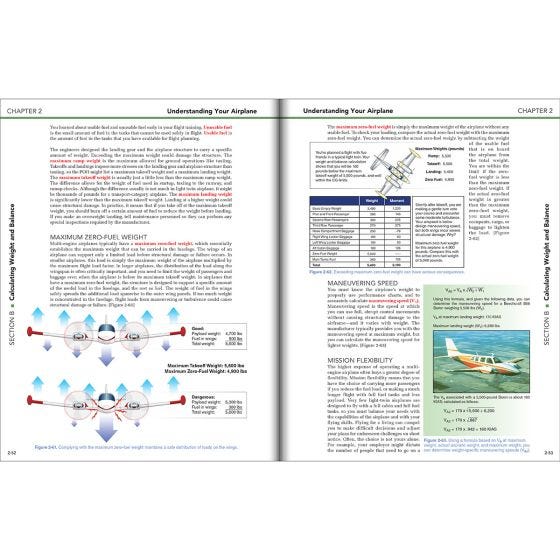 Jeppesen Multi-Engine Textbook (10001888-003)