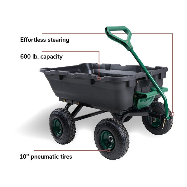 Dump Cart