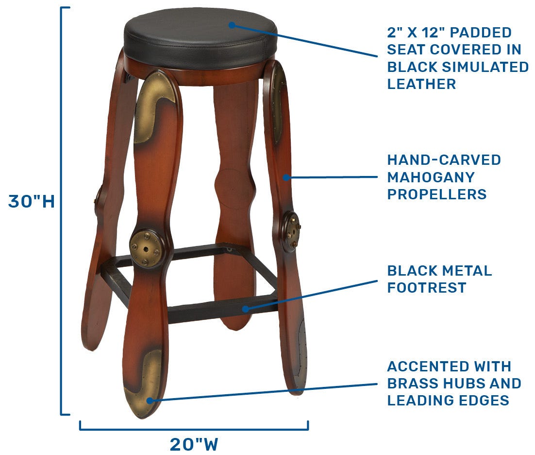 Bar stool specs