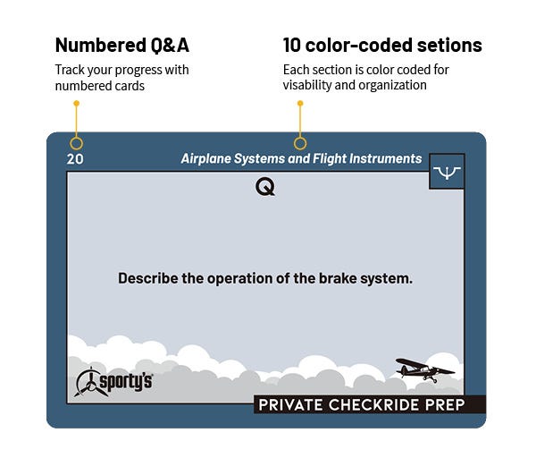 Flight Gear Crosswind Bag being shown with text descriptions of the features