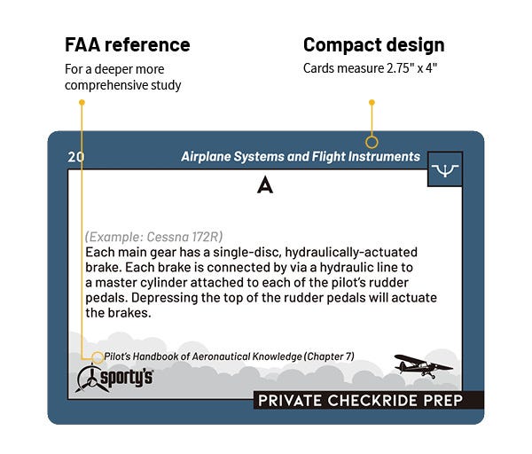 Flight Gear Crosswind Bag being shown with text descriptions of the features