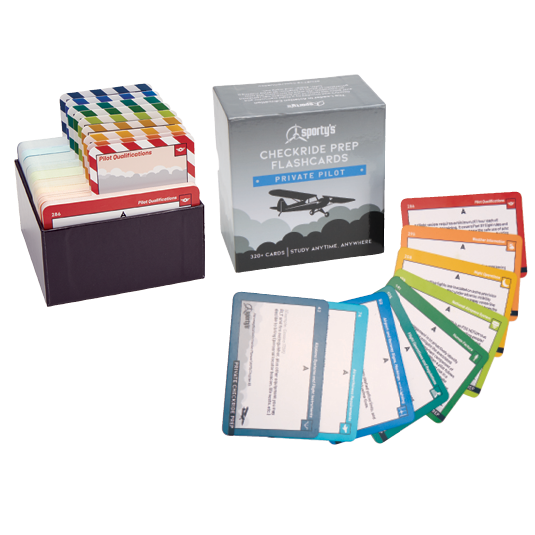 Items included in the box