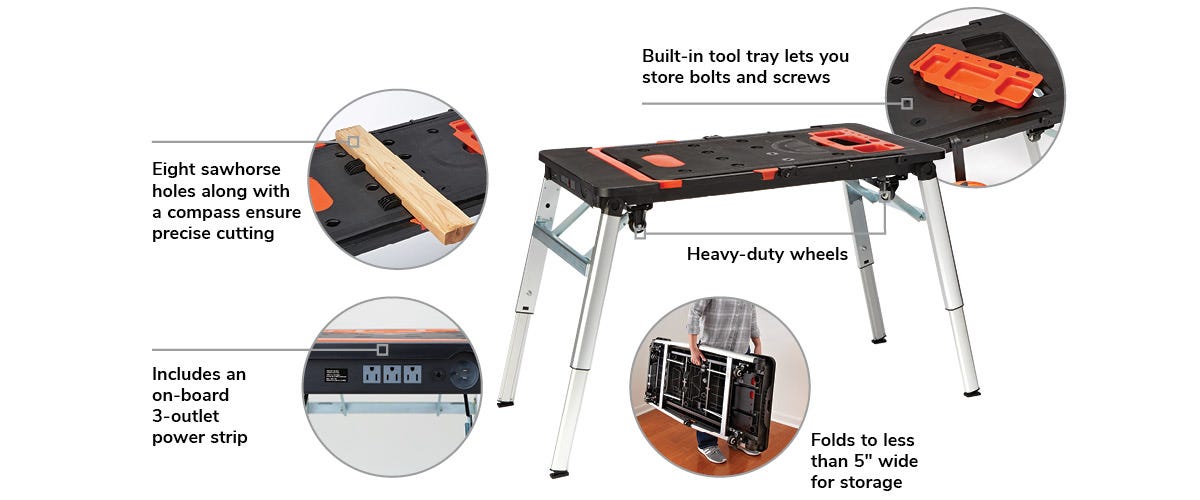 7-in-1 Workbench exploded view showing features and components