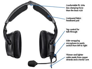 Bose A30 headset with physical items specified 