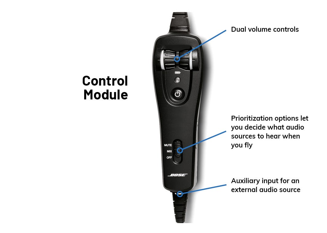 Bose A20 control module