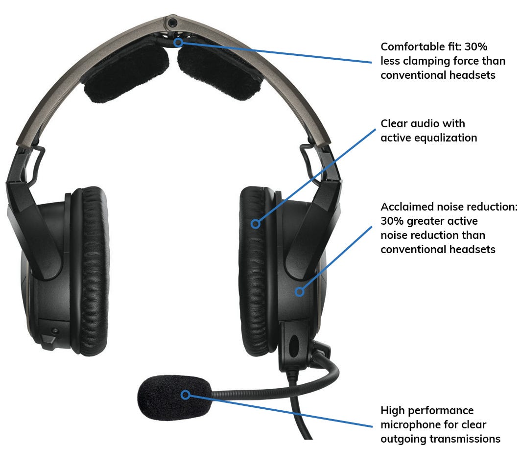 Bose A20