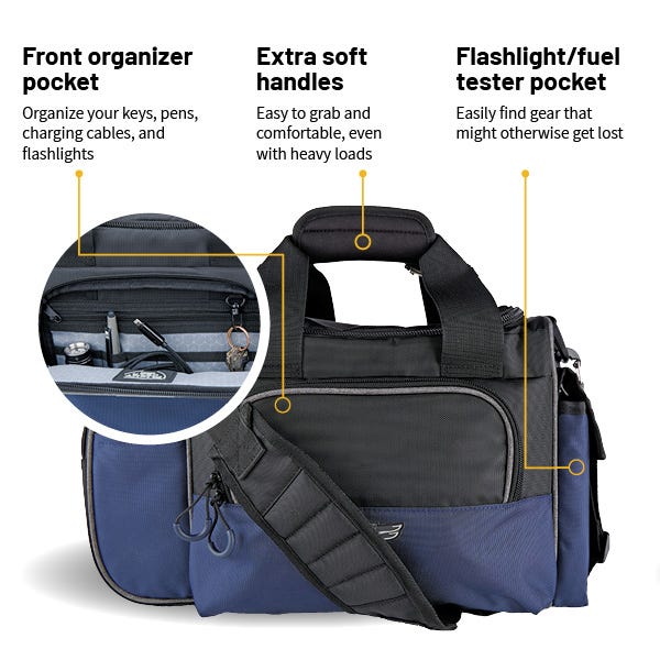 Flight Gear Crosswind Bag being shown with text descriptions of it's features