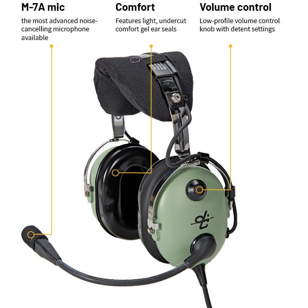 David Clark H10 13.4 Headset
