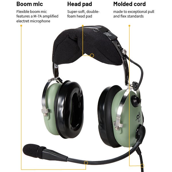 David Clark H10 13.4 Headset