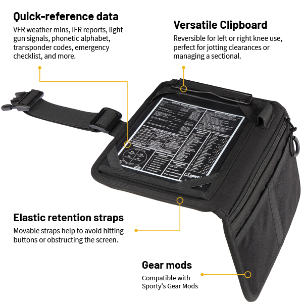 Flight Gear bifold kneeboard