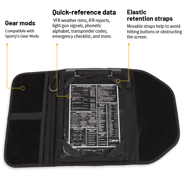 Flight Gear trifold-kneeboard