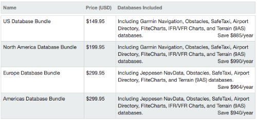 Garmin aera 660 database update prices