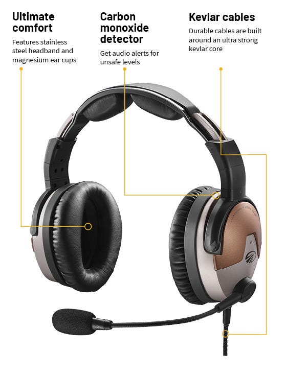 Lightspeed Delta Zulu