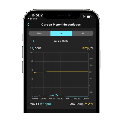 Three modes of noise cancellation icon