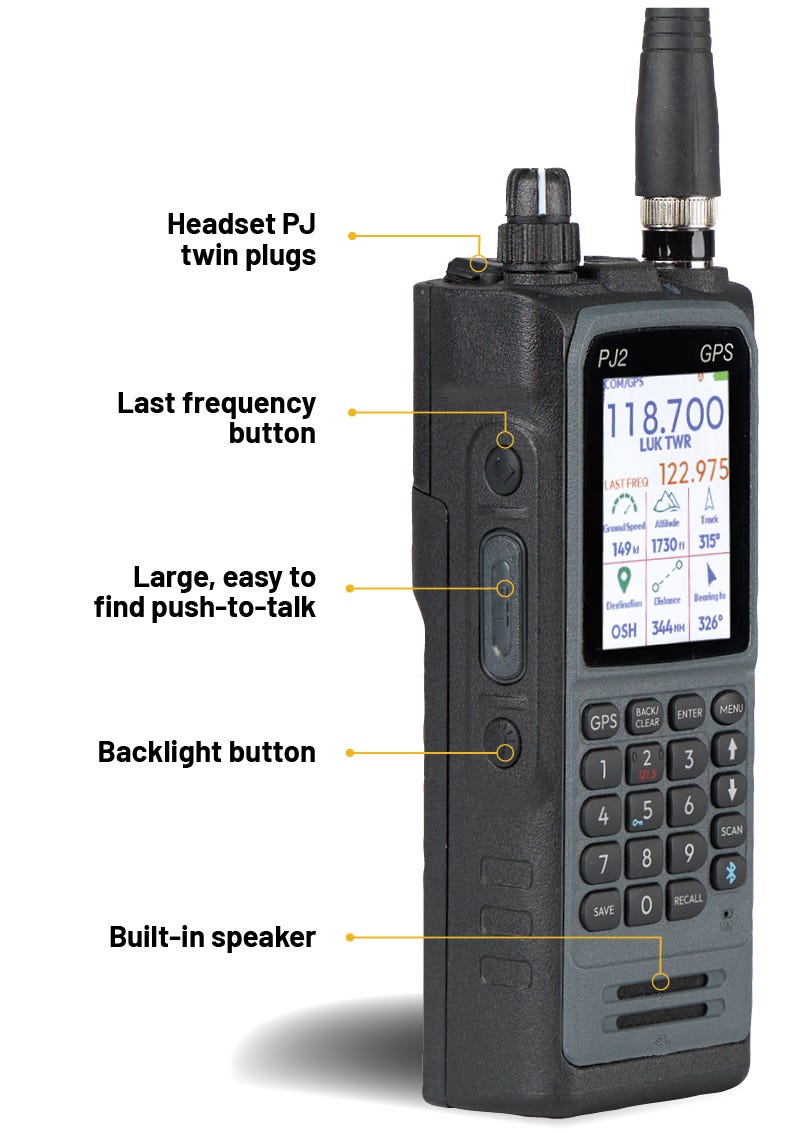 PJ2 GPS Handset