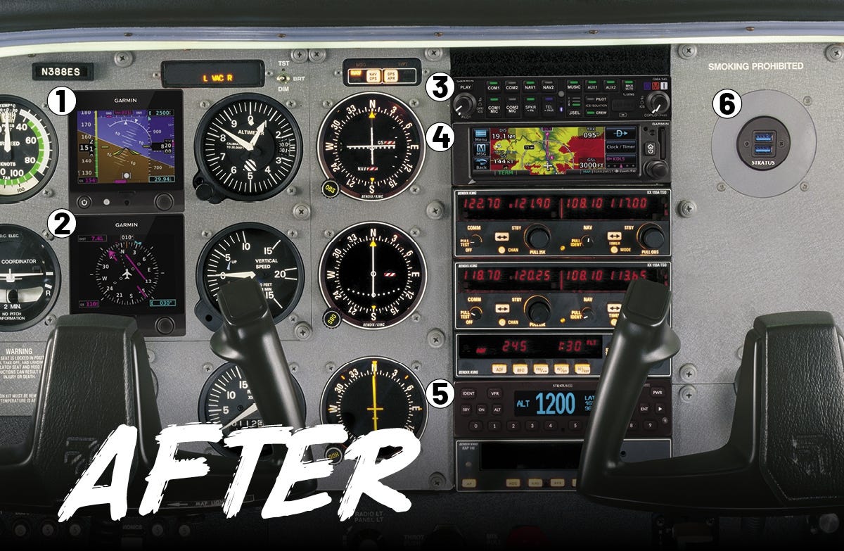 GA Panel for Android  Flight simulator, Flight simulator cockpit, Cockpit