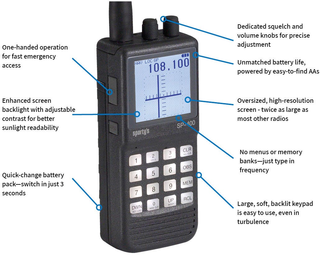SP-400