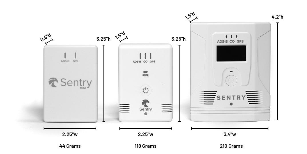 sentry family