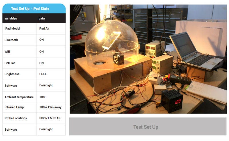 X-Naut test setup