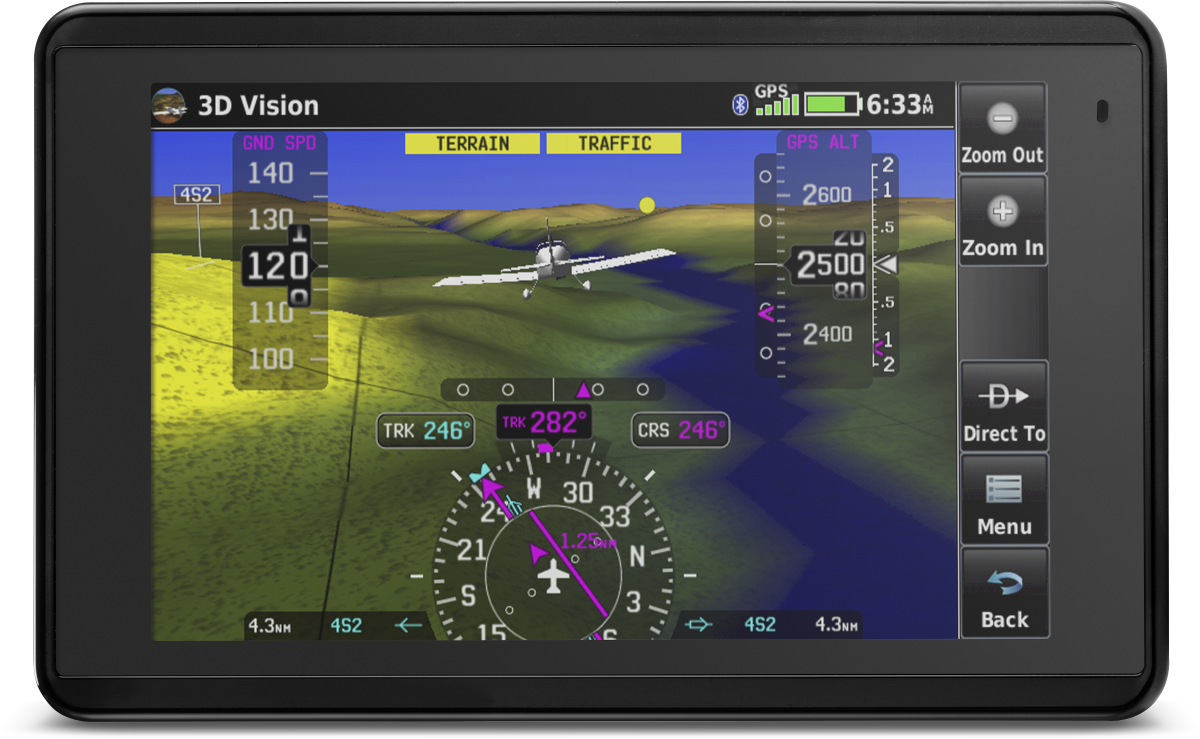 synthetic vision gps altitude