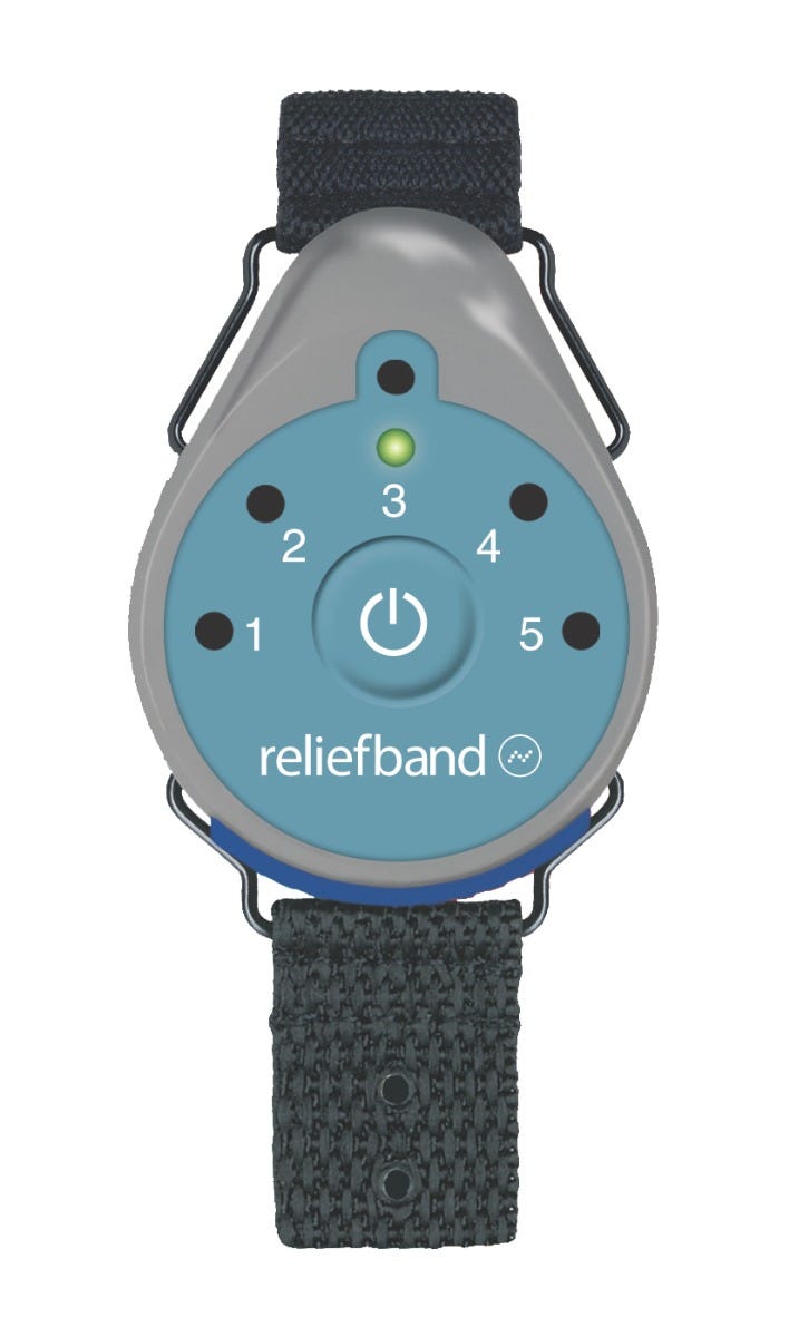 ReliefBand Classic