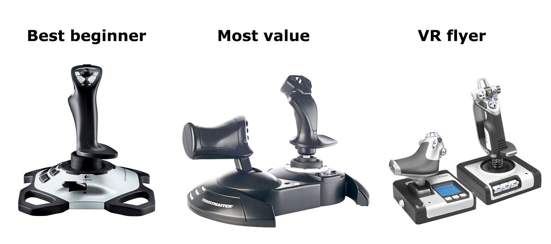 Best Flight Simulators & Equipment Setup Money Can Buy (Training)