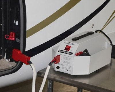 Ground power unit with airplane