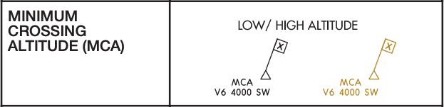 IFR Chart Minimum Crossing Altitude