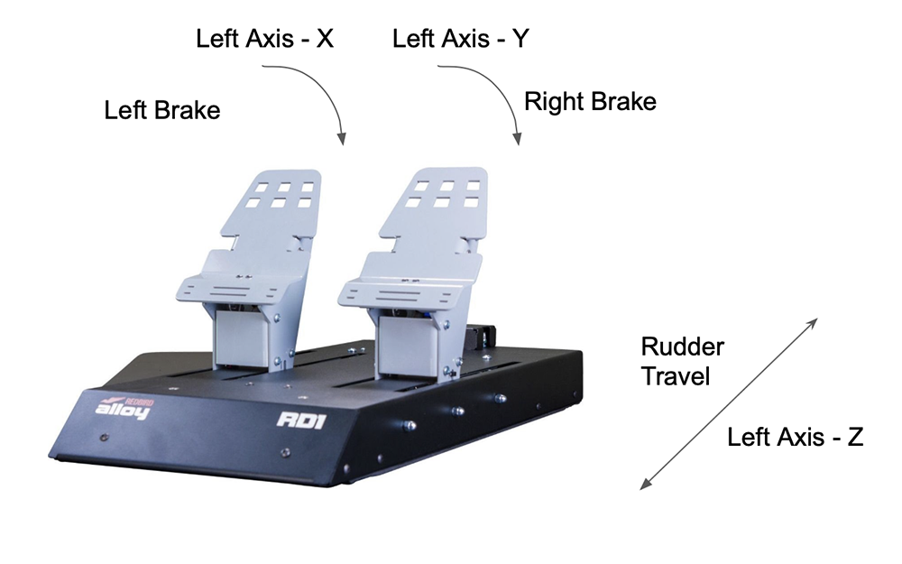 Redbird RD1 pedals