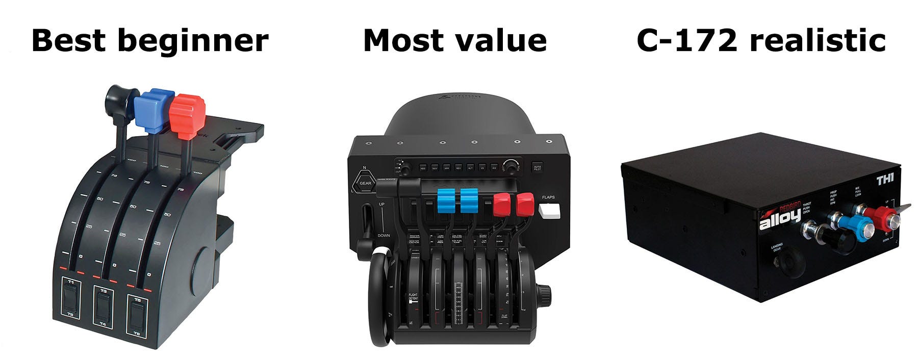 Flight simulator rudder pedals