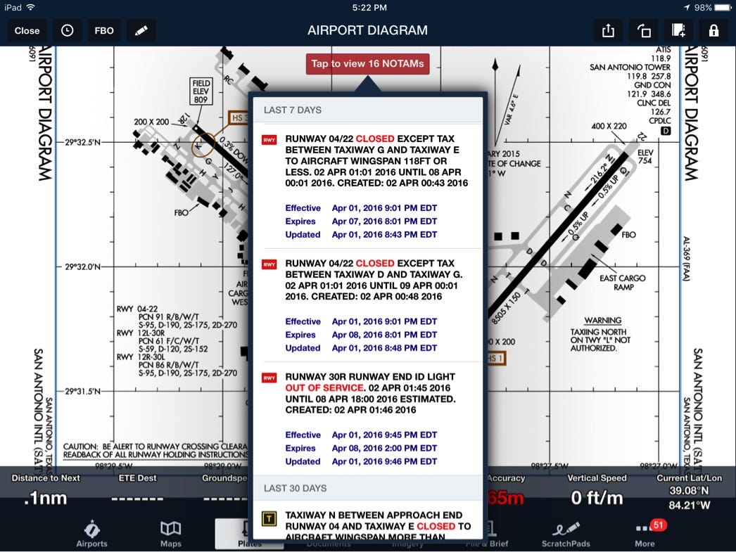 Why is it important to check NOTAMs before a flight?