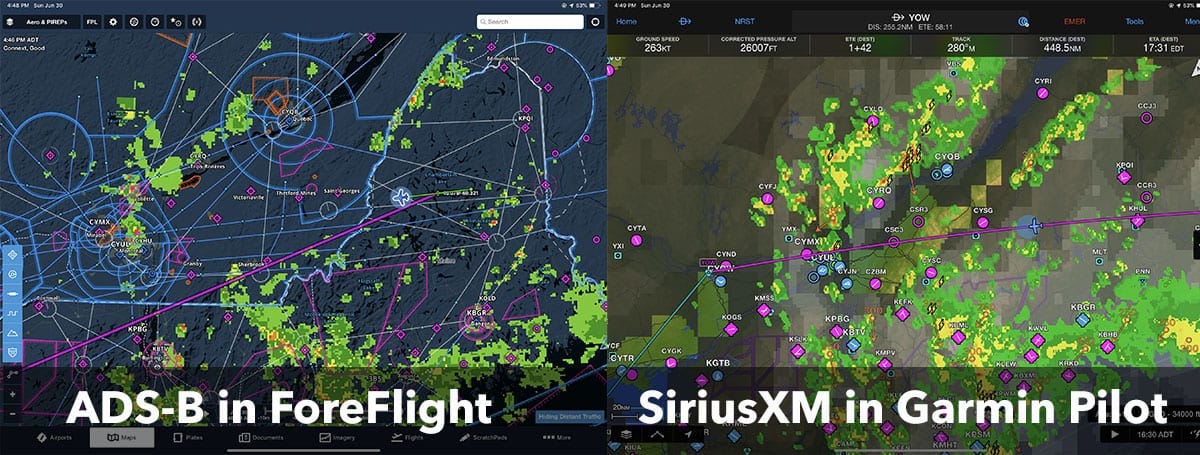 Radar comparison