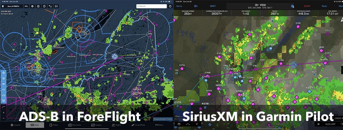 Radar comparison