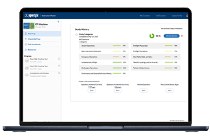 Built-In Smart Analytics