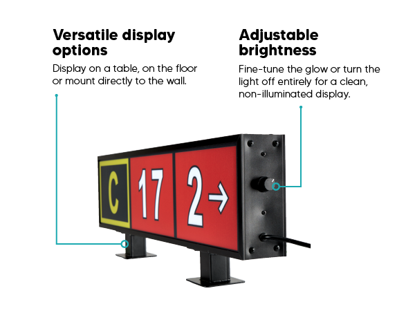 Custom Taxiway Sign