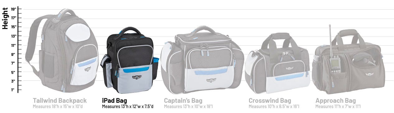 Flight Bag Sizing