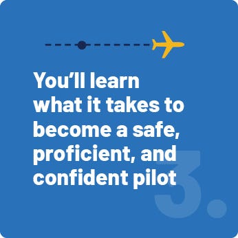Deluxe Learn To Fly Course Kit