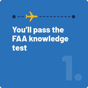 Deluxe Learn To Fly Course Kit
