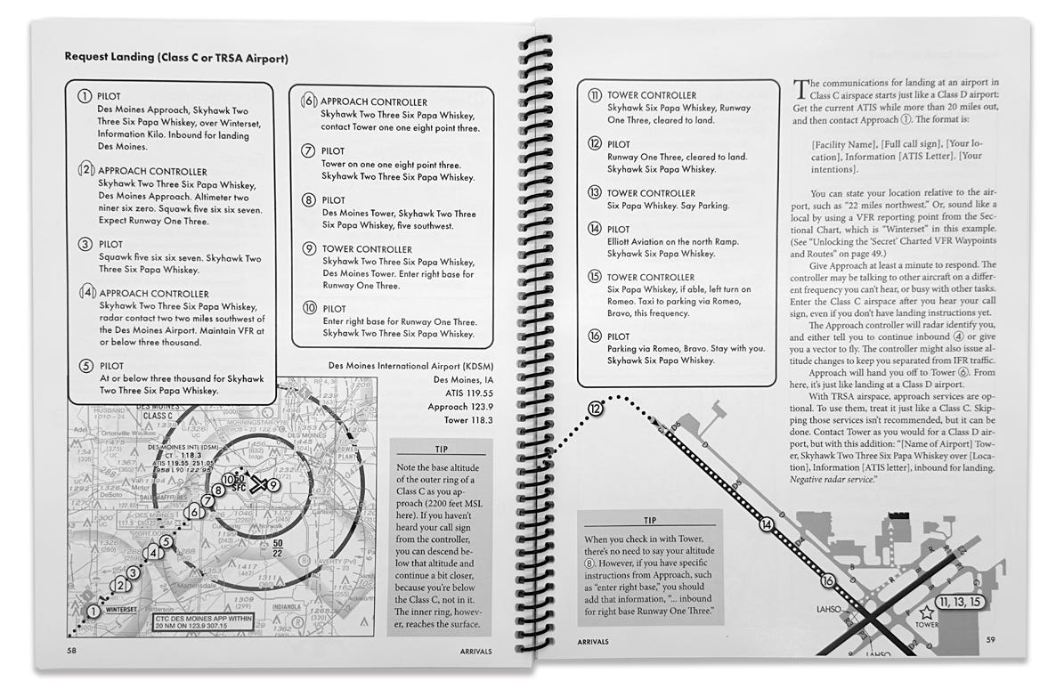 printed manual open IFR Communications